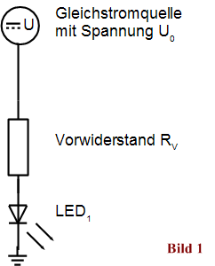 LED Gleichstrom